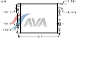 AVA COOLING SYSTEMS OLA2193   